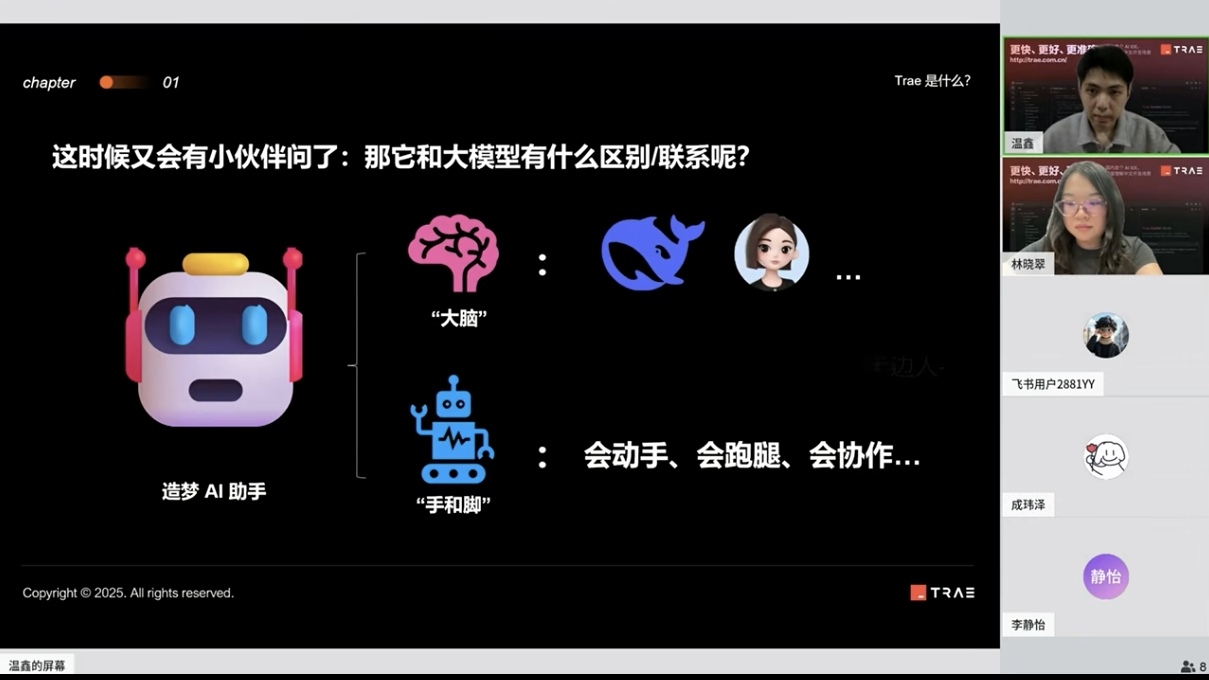 ByteDance TRAE · 2